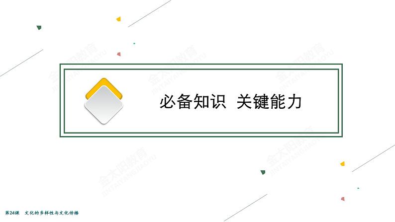 2022届高考政治一轮总复习 第十单元 文化传承与创新 第24课　文化的多样性与文化传播 课件第8页