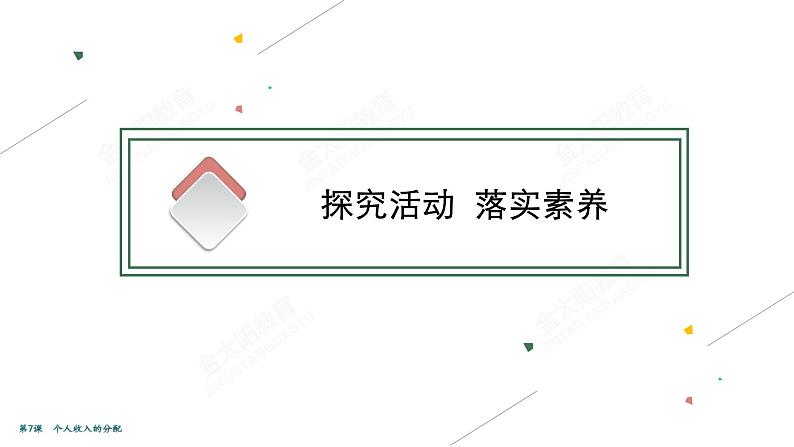 2022届高考政治一轮总复习 第三单元 收入与分配 第7课　个人收入的分配 课件第3页