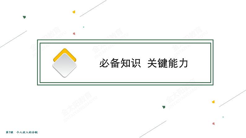 2022届高考政治一轮总复习 第三单元 收入与分配 第7课　个人收入的分配 课件第7页