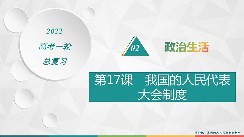 2022届高考政治一轮总复习 第七单元 发展社会主义民主政治 第17课　我国的人民代表大会制度 课件第1页