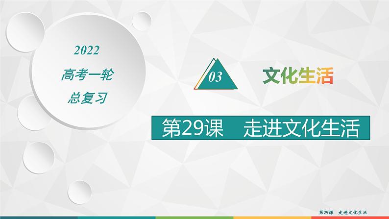 2022届高考政治一轮总复习 第十二单元 发展中国特色社会主义文化 第29课　走进文化生活 课件第1页