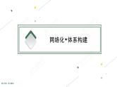 2022届高考政治一轮总复习 第三单元 收入与分配 单元整合素养升华 (3) 课件