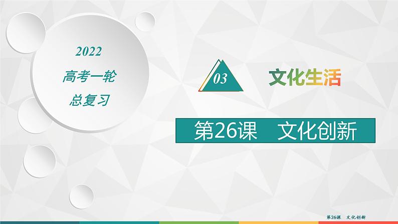 2022届高考政治一轮总复习 第十单元 文化传承与创新 第26课　文化创新 课件第1页