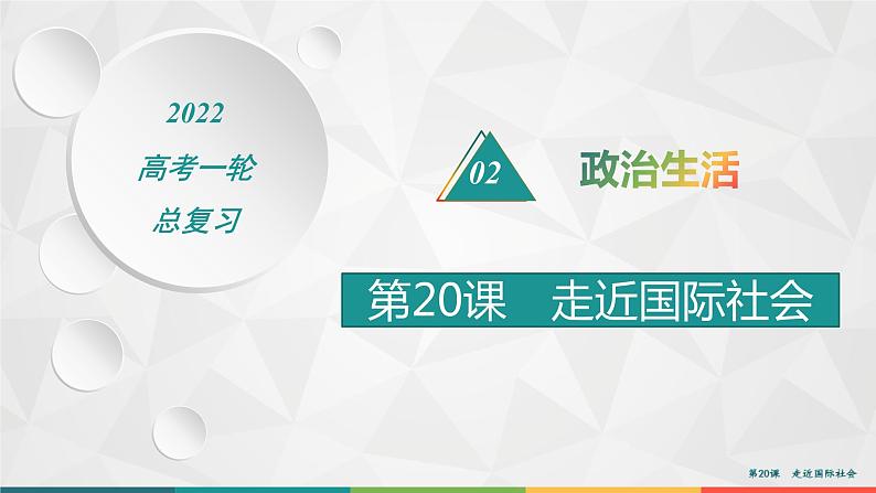 2022届高考政治一轮总复习 第八单元 当代国际社会 第20课　走近国际社会 课件第1页