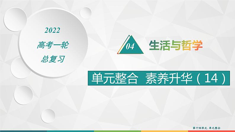 2022届高考政治一轮总复习 第十四单元 探索世界与追求真理 单元整合素养升华 (14) 课件第1页