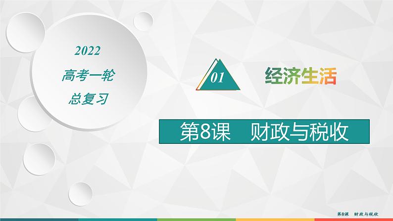 2022届高考政治一轮总复习 第三单元 收入与分配 第8课　财政与税收 课件第1页