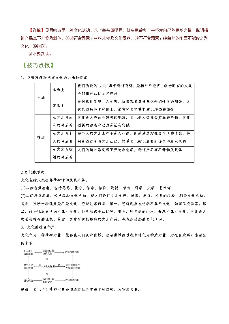专题22 文化与社会 常考点归纳与变式演练 作业 高考政治 一轮复习 人教版 （2021年）第2页