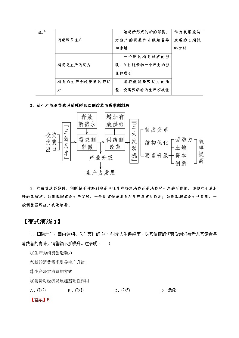 专题04  生产与生产资料所有制 常考点归纳与变式演练 作业 高考政治 一轮复习 人教版 （2021年）第3页