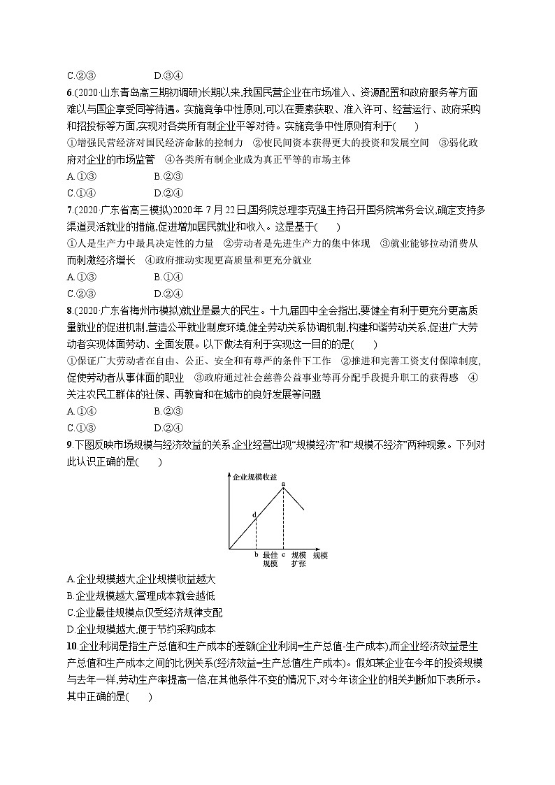 2022届高考政治一轮总复习 第二单元 生产、劳动与经营 课时规范练5 企业与劳动者 作业第2页