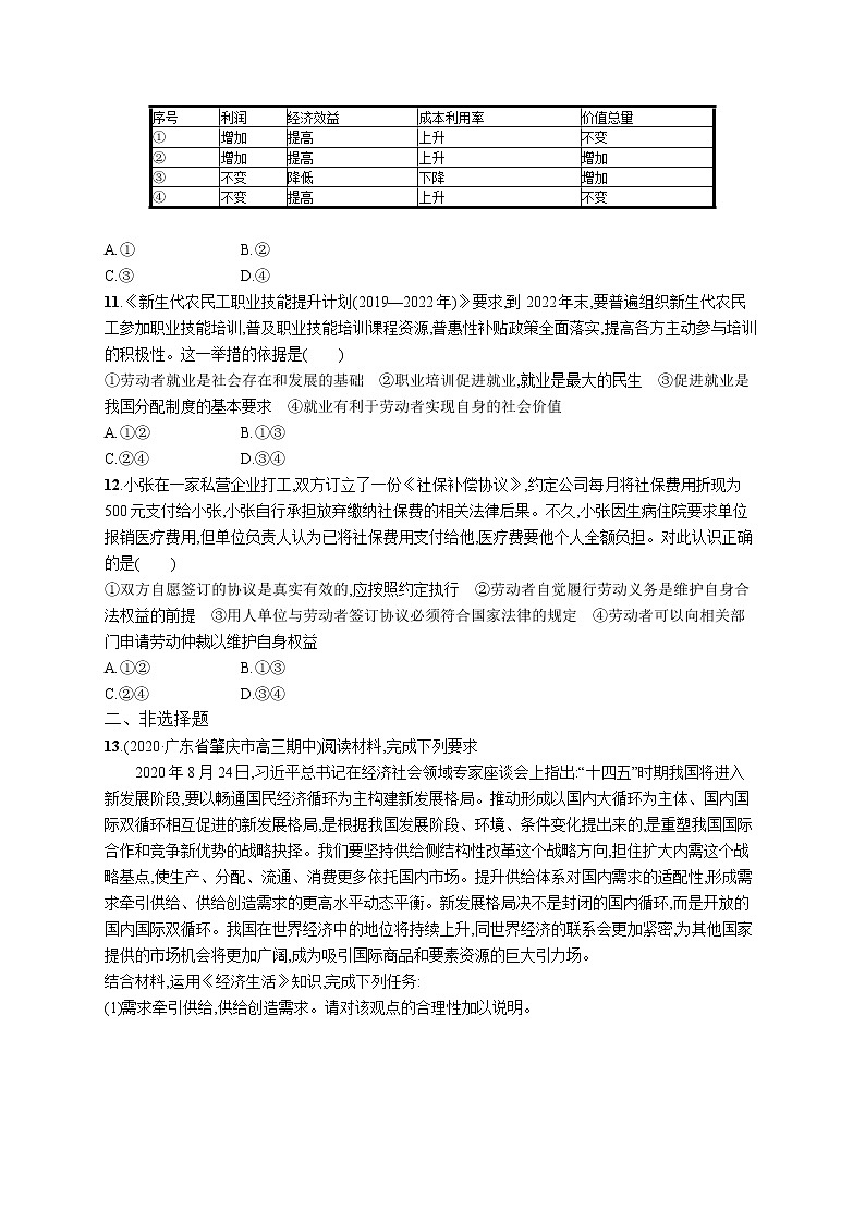 2022届高考政治一轮总复习 第二单元 生产、劳动与经营 课时规范练5 企业与劳动者 作业第3页
