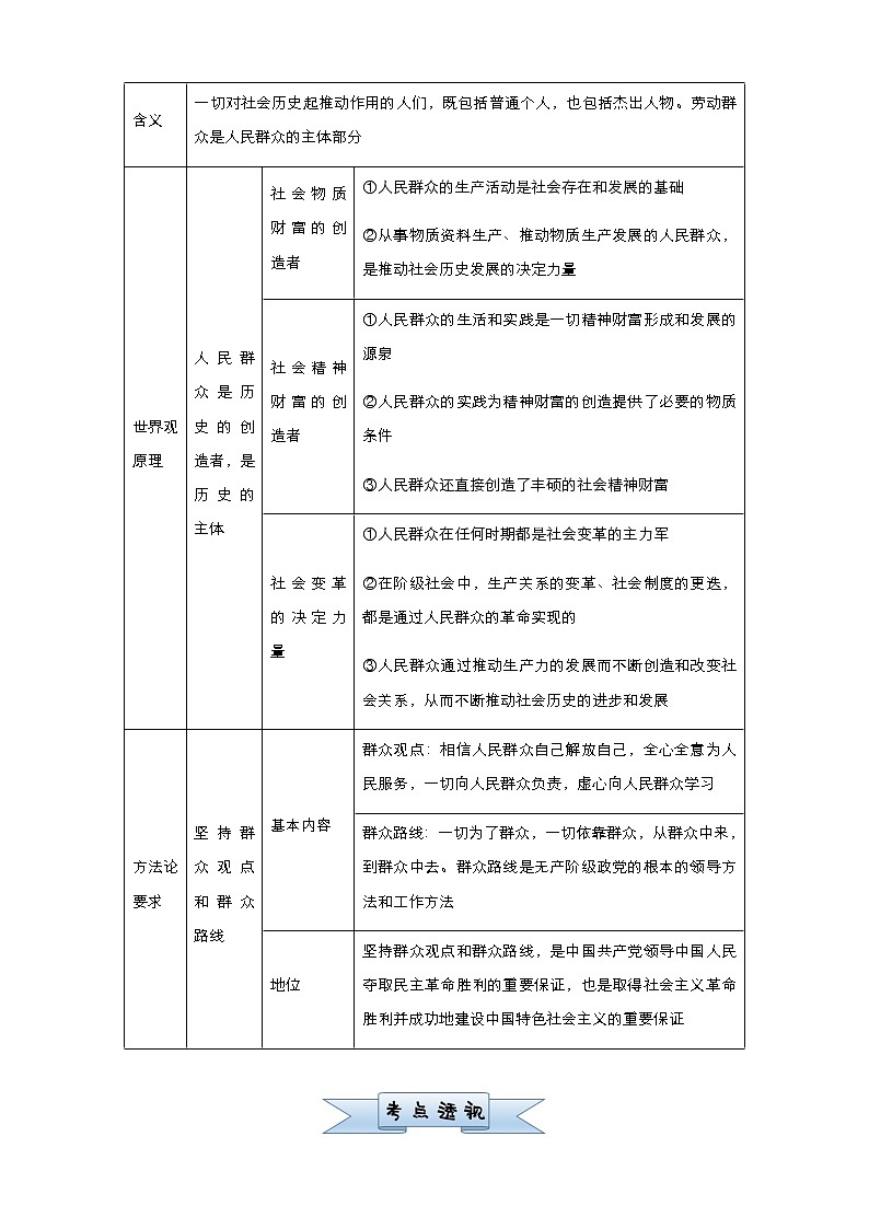 2021届高中政治 一轮总复习 小题专练19 寻觅社会的真谛 教师用卷 作业第2页