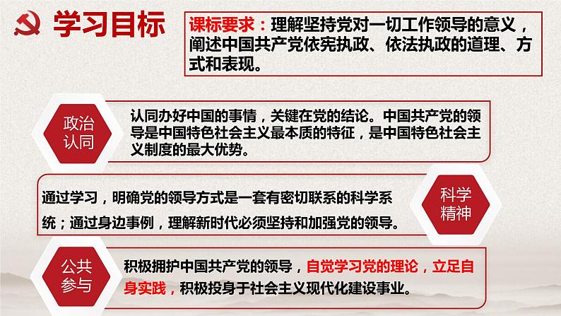 3.1 加强党的领导 课件-下学期高一政治同步精品课堂 (部编版必修3)02