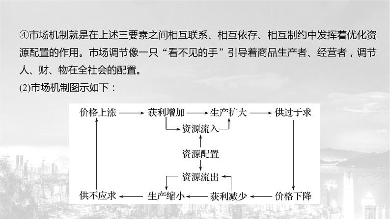 统编版（2019）必修二《第二课综合与测试》教学课件07