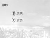 統(tǒng)編版（2019）必修二《第一單元綜合與測(cè)試》教學(xué)課件