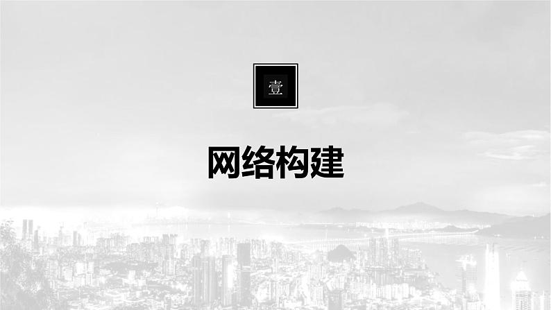 统编版（2019）必修二《第一单元综合与测试》教学课件03