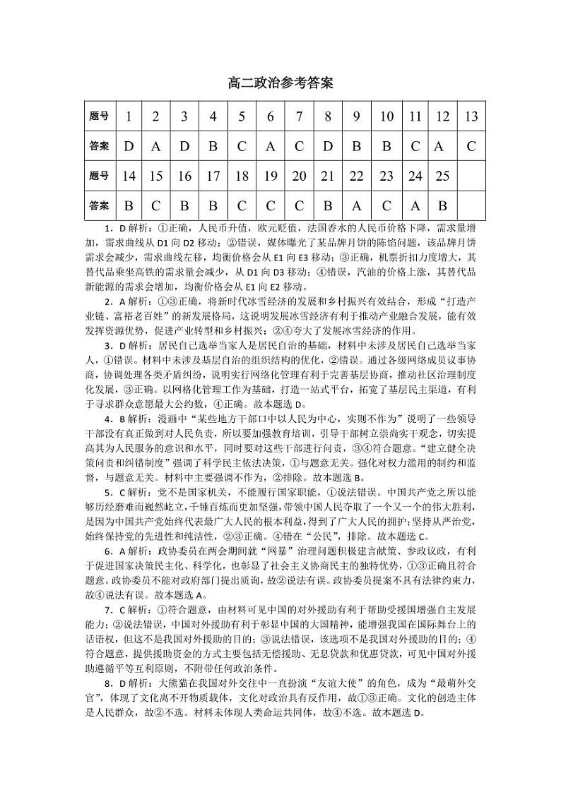 2021-2022学年陕西省安康市高二上学期期中联考政治试题 pdf版01