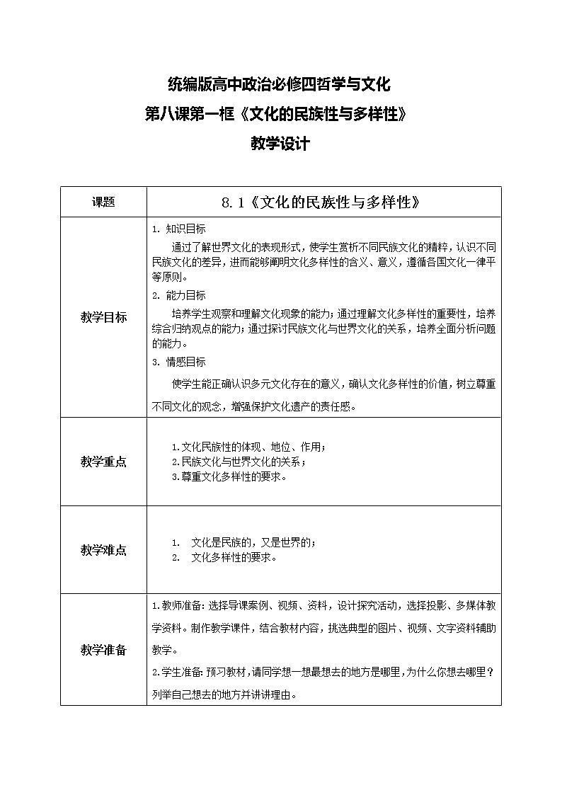 （新教材）8.1文化的民族性与多样性课件+教案+练习01