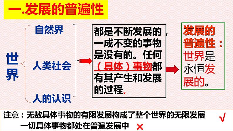 8.1 世界是永恒发展的 课件07