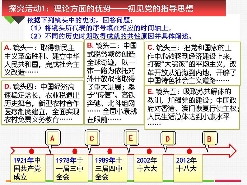 2.2始终走在时代前列 课件06