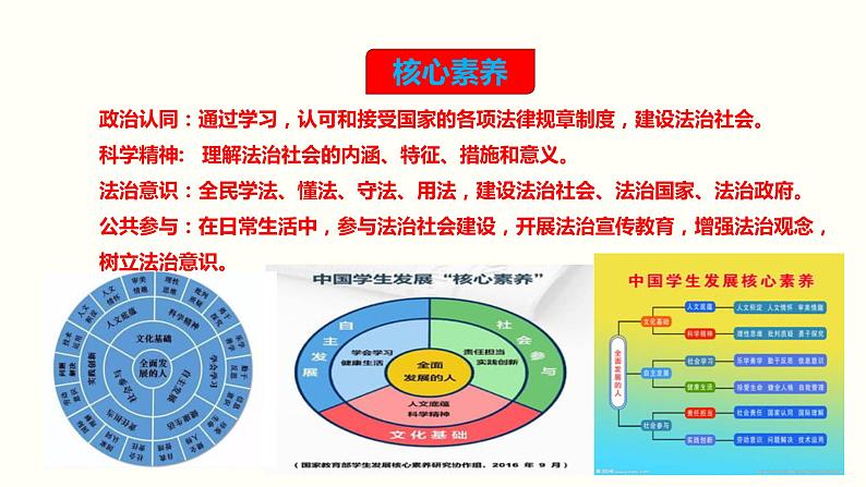 8.3 法治社会 课件02