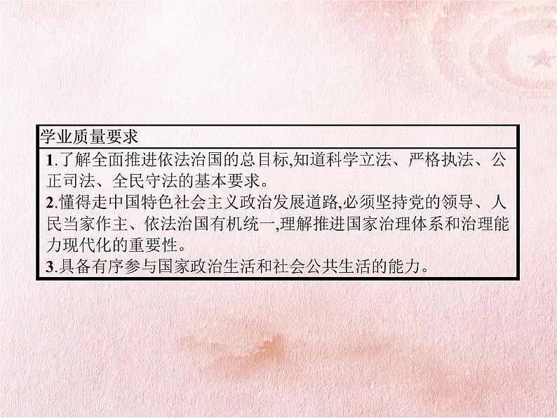 综合探究三　坚持党的领导、人民当家作主、依法治国有机统一  课件第2页