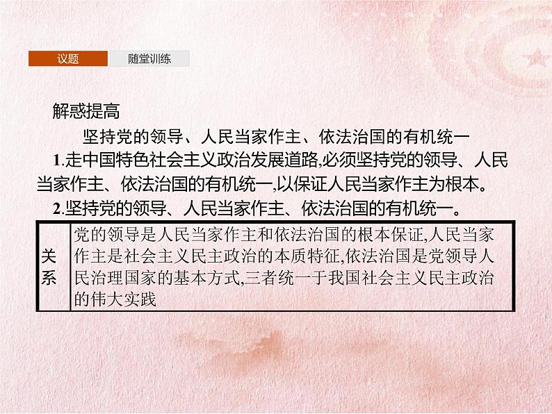 综合探究三　坚持党的领导、人民当家作主、依法治国有机统一  课件第8页