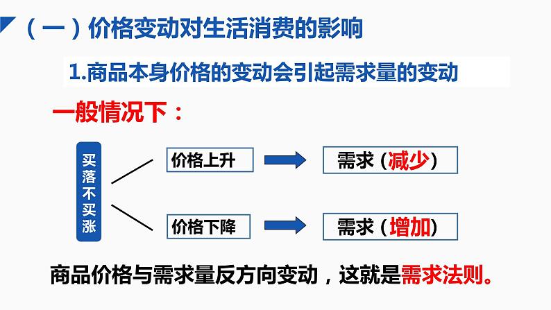 人教版高中必修一2.2价格变动的影响课件（共34张PPT）第8页