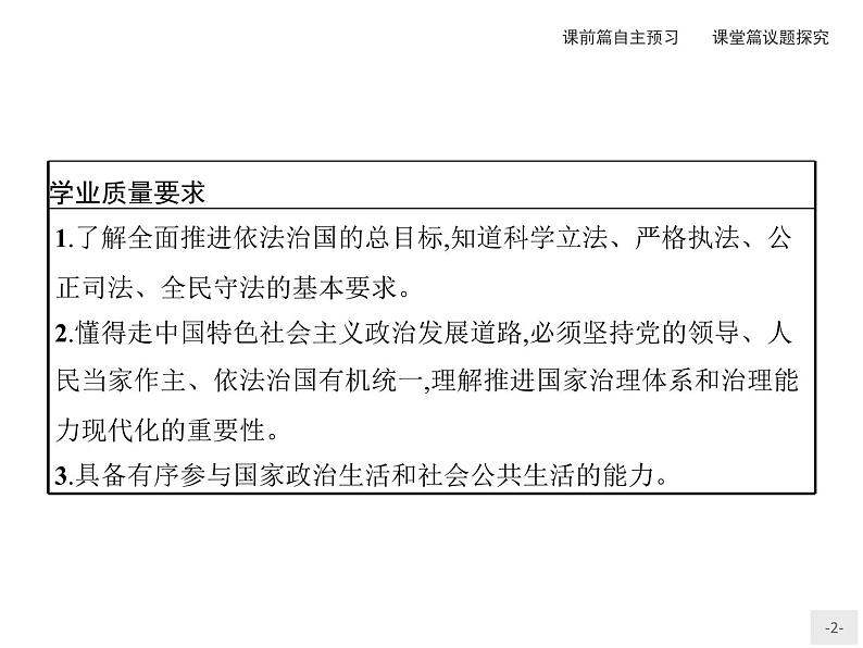 【高中政治】必修3 第3单元 综合探究 坚持党的领导、人民当家作主、依法治国有机统一 课件（35PPT）02