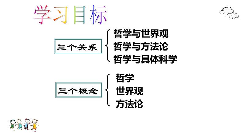 1.2 关于世界观的学说-高中政治人教版必修四生活与哲学课件PPT03