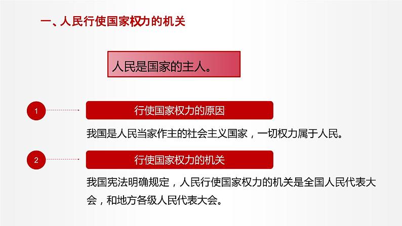 5.1 人民代表大会：我国的国家权力机关 课件1 高中政治人教部编版必修3 （2022年）06