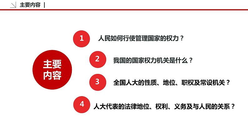 5.1 人民代表大会：我国的国家权力机关 课件3 高中政治人教部编版必修3 （2022年）第4页