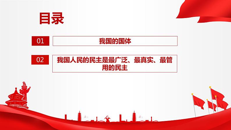 4.1 人民民主专政的本质：人民当家作主 课件1 高中政治人教部编版必修3 （2022年）第2页