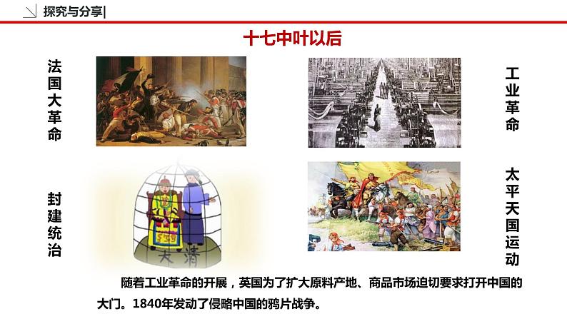 1.1 中华人民共和国成立前各种政治力量 课件3 高中政治人教部编版必修3 （2022年）07