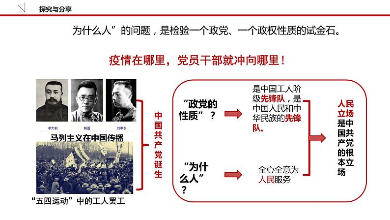 2.1 始终坚持以人民为中心 课件3 高中政治人教部编版必修3 （2022年）08