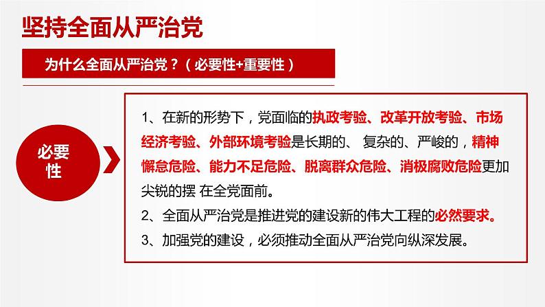 3.2 巩固党的执政地位 课件1 高中政治人教部编版必修3 （2022年）06