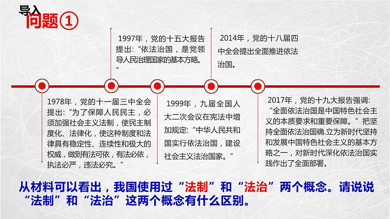 7.2 全面依法治国的总目标与原则 课件2 高中政治人教部编版必修3 （2022年）第4页