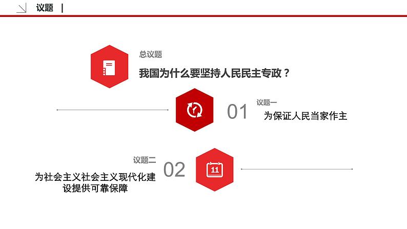 4.2 坚持人民民主专政 课件3 高中政治人教部编版必修3 （2022年）06