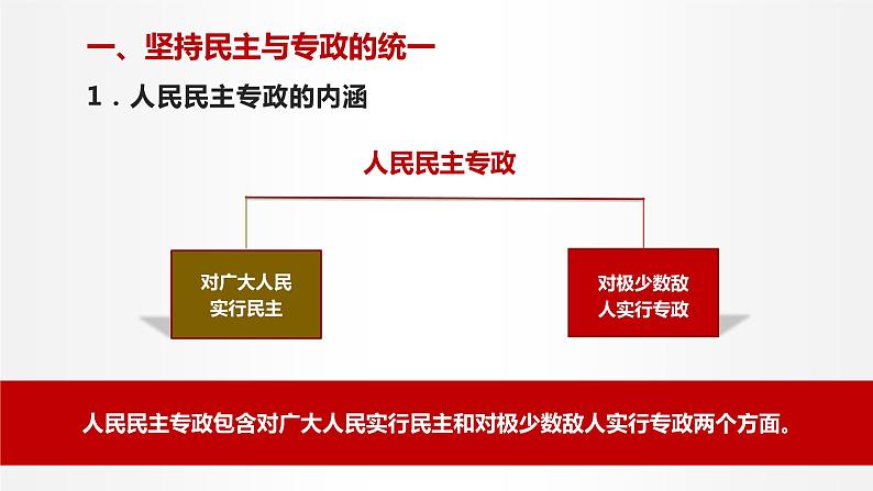 4.2 坚持人民民主专政 课件1 高中政治人教部编版必修3 （2022年）第6页