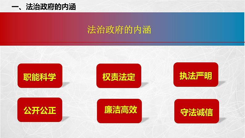 8.2 法治政府 课件2 高中政治人教部编版必修3 （2022年）第8页