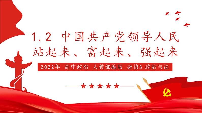 1.2 中国共产党领导人民站起来、富起来、强起来 课件3 高中政治人教部编版必修3 （2022年）01