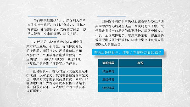 3.1 坚持党的领导 课件2 高中政治人教部编版必修3 （2022年）07