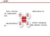 9.1 科学立法 课件3 高中政治人教部编版必修3 （2022年）