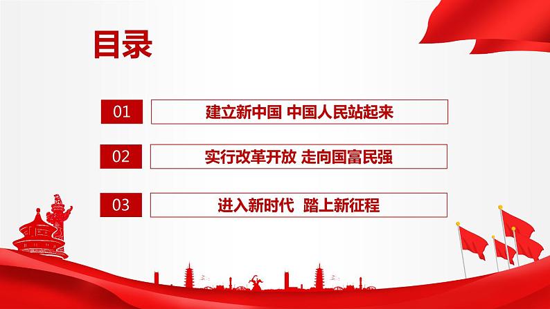 1.2 中国共产党领导人民站起来、富起来、强起来 课件1 高中政治人教部编版必修3 （2022年）04