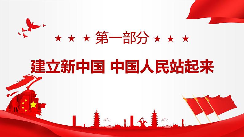 1.2 中国共产党领导人民站起来、富起来、强起来 课件1 高中政治人教部编版必修3 （2022年）05