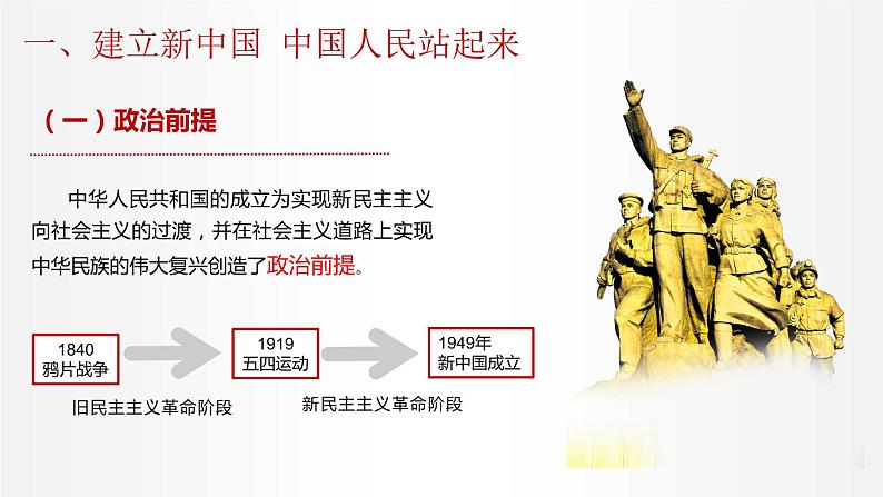 1.2 中国共产党领导人民站起来、富起来、强起来 课件1 高中政治人教部编版必修3 （2022年）06