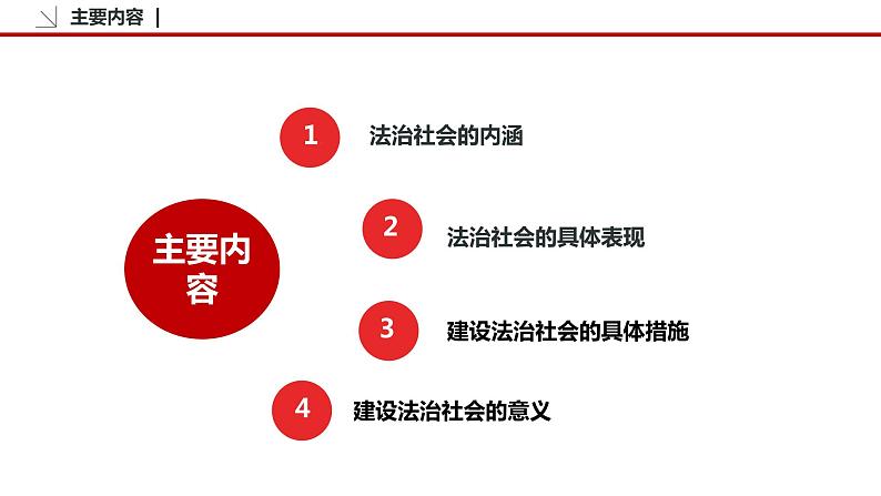 8.3 法治社会 课件3 高中政治人教部编版必修3 （2022年）第4页