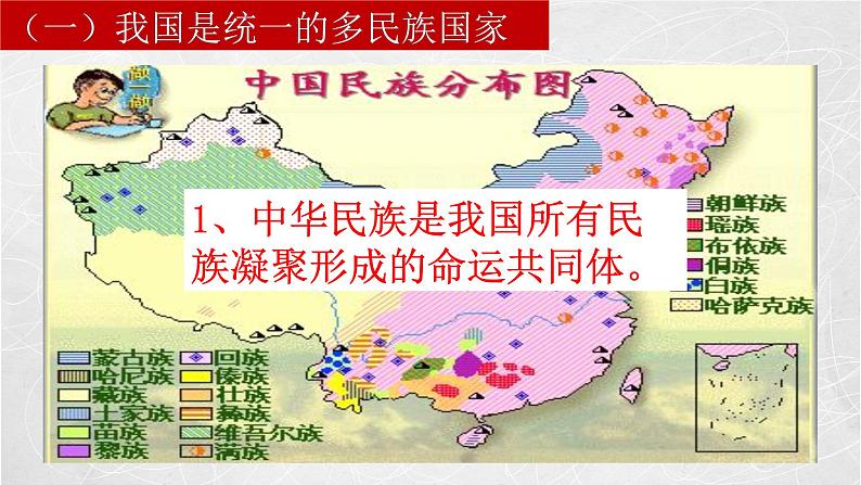 6.2 民族区域自治制度 课件2 高中政治人教部编版必修3 （2022年）08