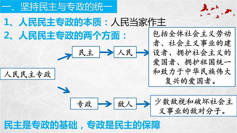 4.2 坚持人民民主专政 课件2 高中政治人教部编版必修3 （2022年）第8页