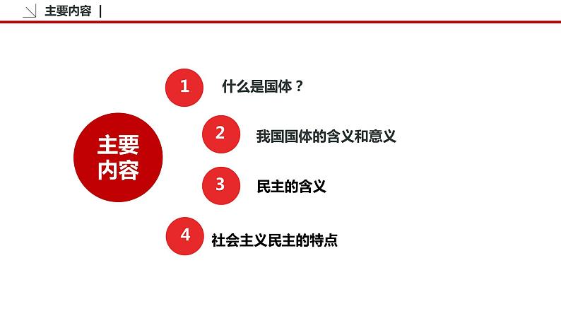 4.1 人民民主专政的本质：人民当家作主 课件3 高中政治人教部编版必修3 （2022年）第6页