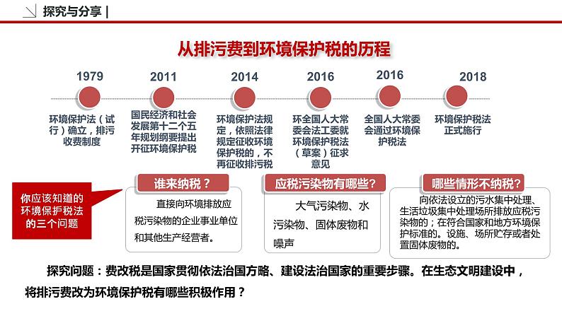 8.1 法治国家 课件3 高中政治人教部编版必修3 （2022年）第7页